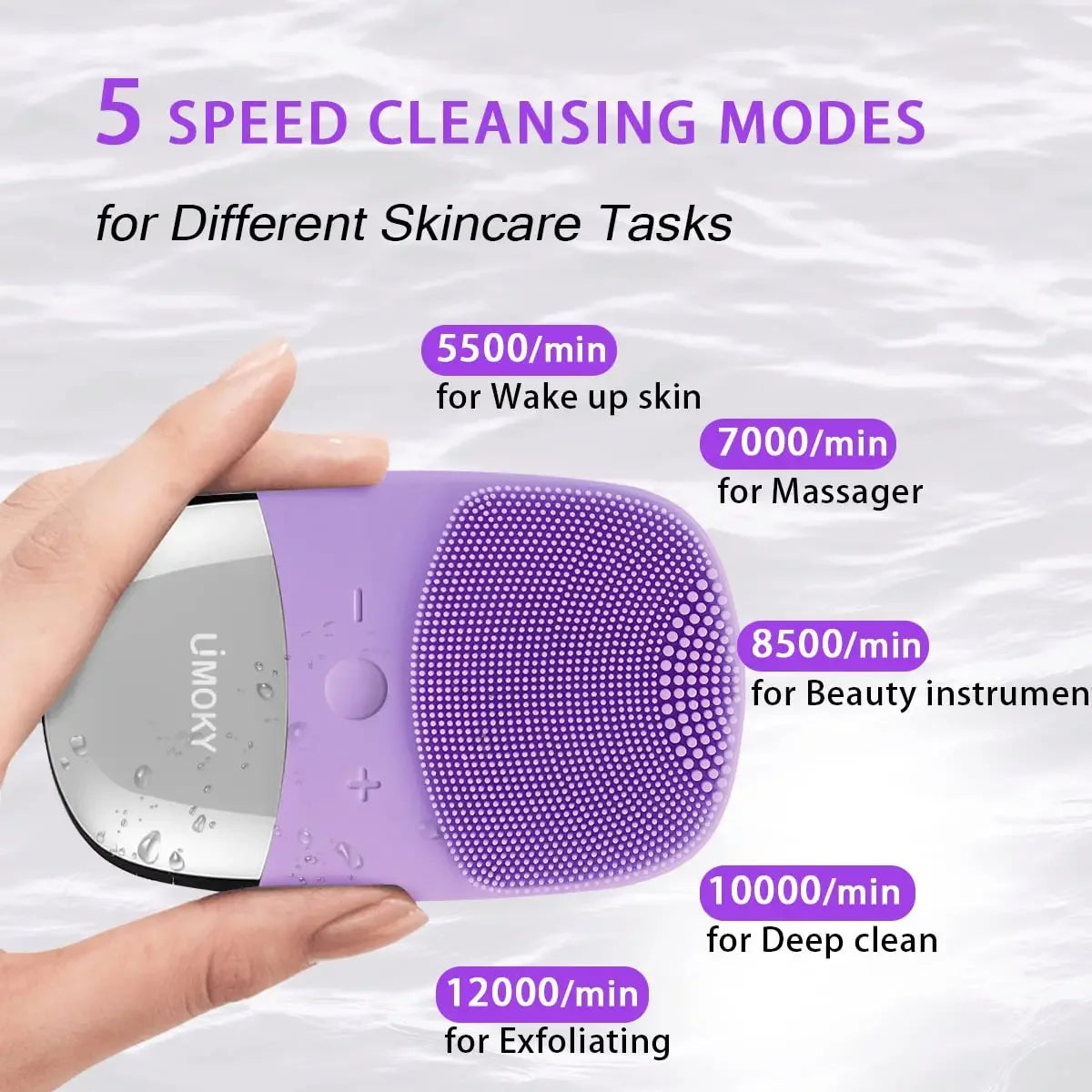 Silicone Facial Cleansing Brush - Cap Trimmers
