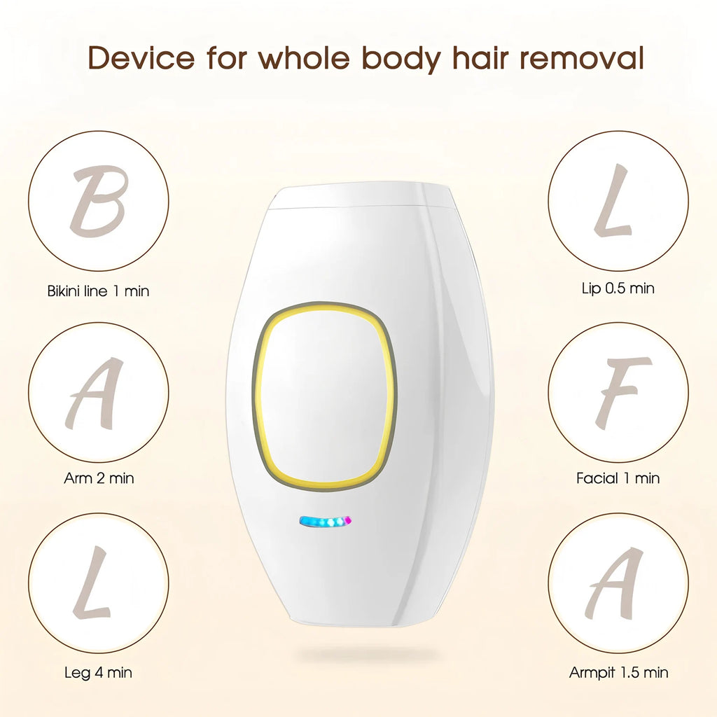 Laser Hair Removal Device - Cap Trimmers