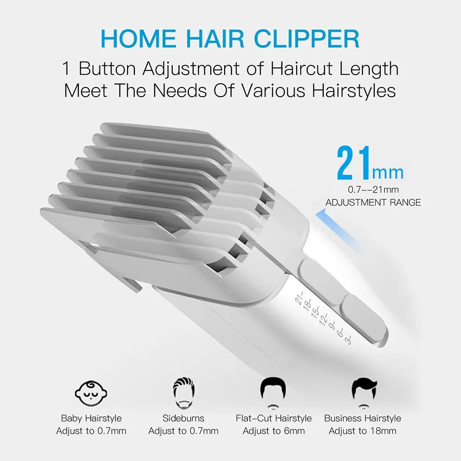 Ceramic Hair Clipper - Cap Trimmers