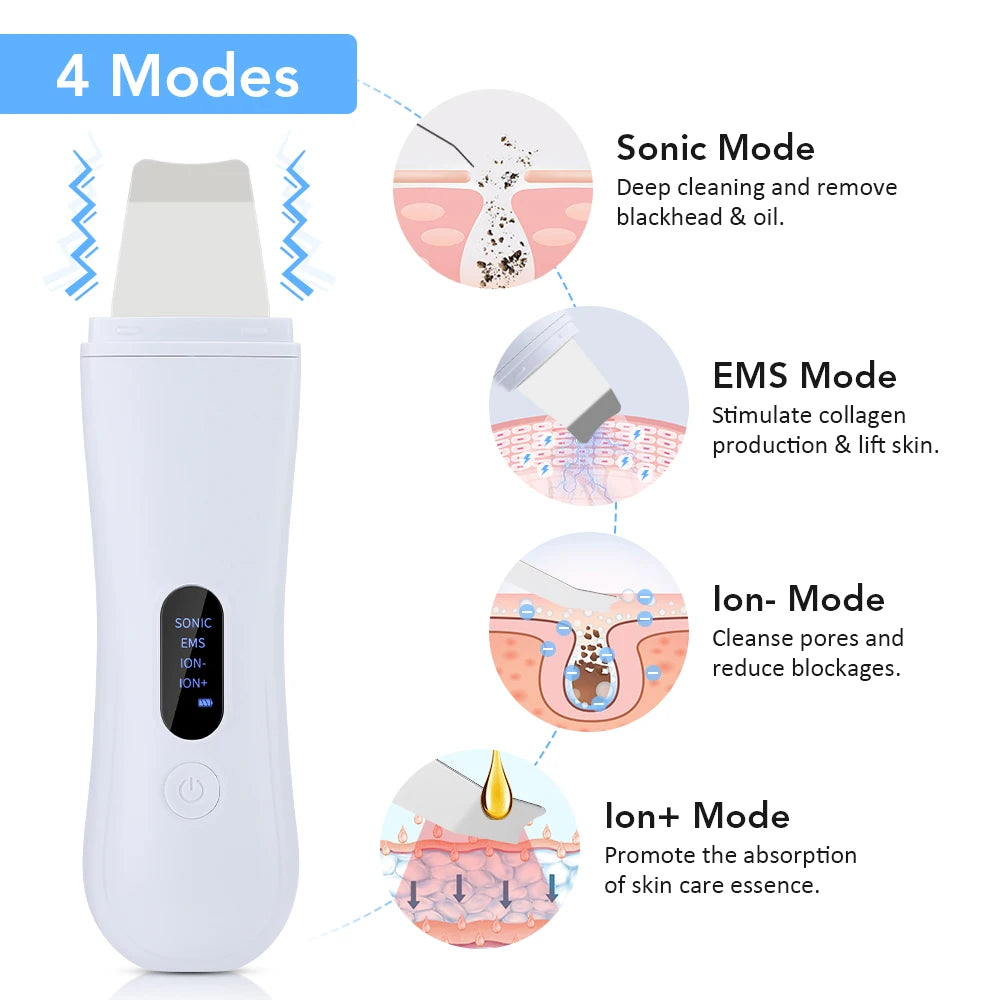 Ultrasonic Skin Scrubber - Cap Trimmers